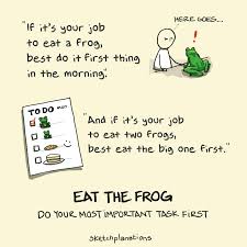 Eat That Frog! – Brian Tracy